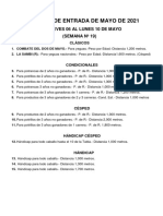 Programa de Entrada de Mayo de 2021: Del Jueves 06 Al Lunes 10 de Mayo (SEMANA #19)