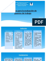 Grupo 3. Métodos para La Evaluación de Puestos de Trabajo