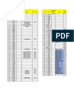 Aknowledgem Ent Slip Status Aknowle Dgement Slip Status