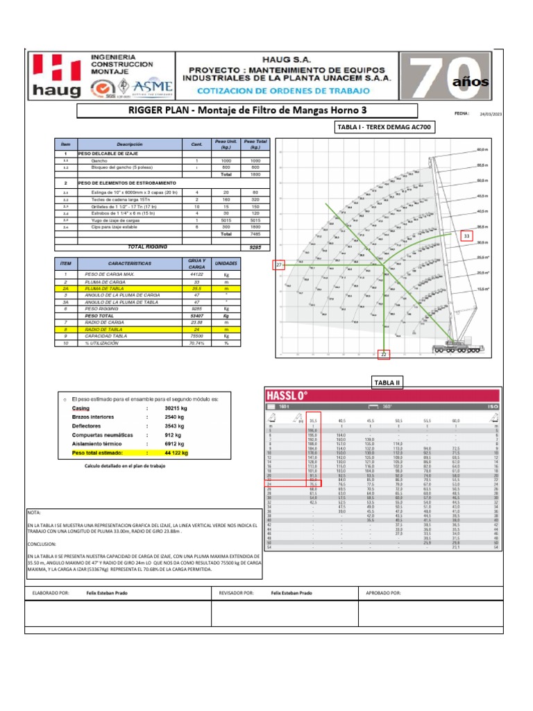 Plan Rigger - Montaje de Filtro de Mangas - REV 2 | PDF