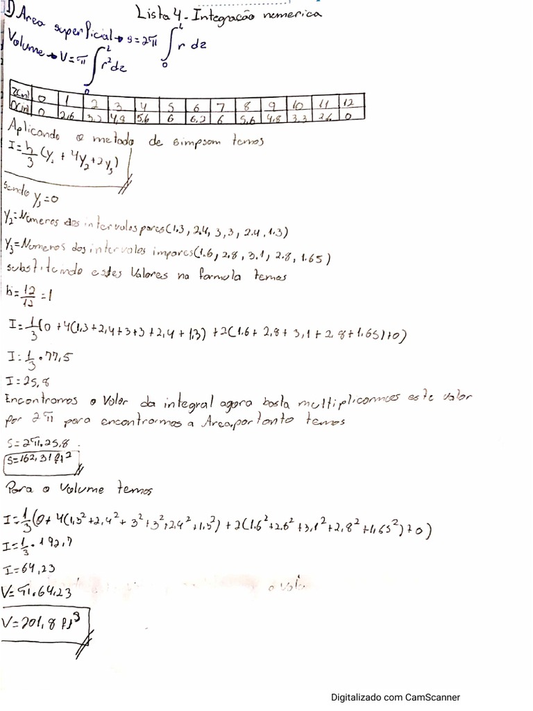Lista4 Integracao Numerica | PDF