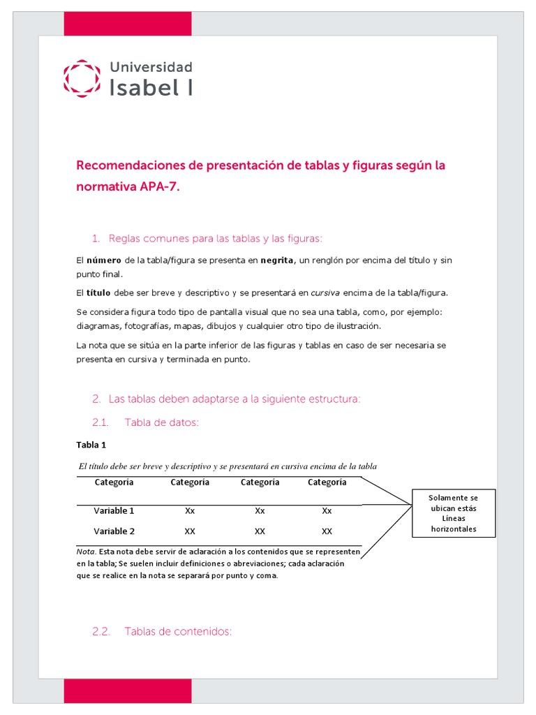 Tablas y Figuras APA7 PDF Informática