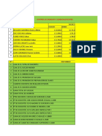 Control de Ingresos Y Egresos Docentes