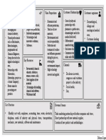 Key Partnerships and Value in Dermopharmaceutical Production