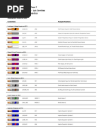 Esquema PIN OUT Haltech NSX