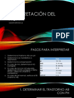 Interpretación Del Aga