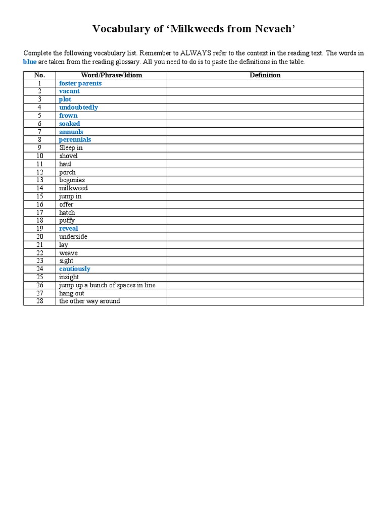 Vocabulary of milkweeds from nevaeh no word phrase idiom pdf