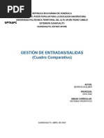 Gestion de Entradas y Salidas