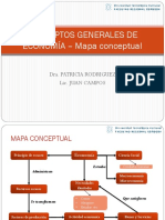 Conceptos Generales de ECONOMÍA - Mapa Conceptual: Dra. Patricia Rodriguez Lic. Juan Campos