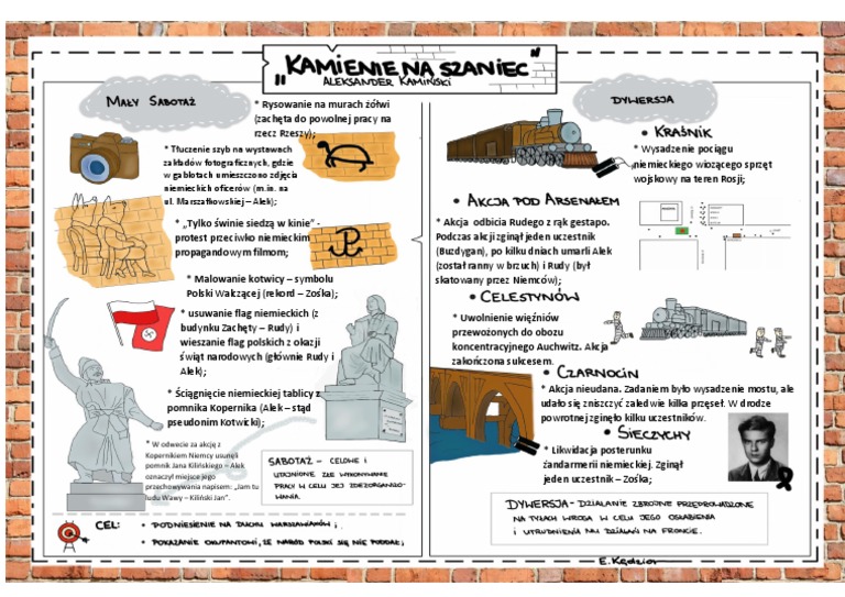 Dywersja W Kamieniach Na Szaniec Kamienie Na Szaniec - Dywersja I Mały Sabotaż - Kolor - Wypełniona | PDF
