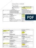 Materiais para Oficinas