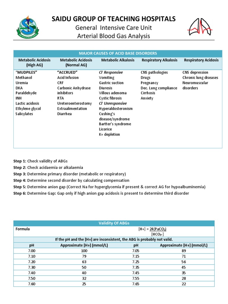 ABG Analysis for ICU Professionals | PDF | Medical Emergencies | Metabolism