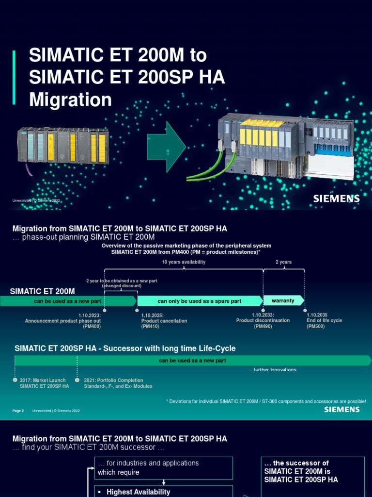 SIMATIC ET200M SIMATIC ET200SPHA Migration | PDF | Computer Network ...