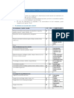 Lista de Cotejo para La Identificación de Fortalezas 4ro Grado Ok