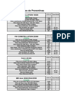 Lista de filtros para veículos pesados