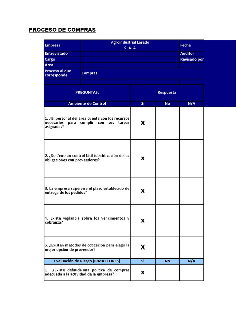 COMPRAS S06 - Modelo - Cuadro de Matriz de Riesgos y Valores (Ahora ...