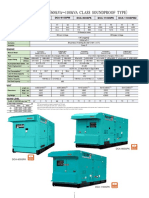 Specification Table: 600kva 1100kva Class Soundproof Type