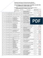 Online Reassessment Change or No Change Cases Candidate List After RAC ALLOCATION For Winter 2022 Exam