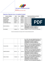 Elecciones Parlamentaria 2010