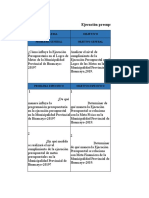 Ejecución presupuestaria y logro de metas en la Municipalidad de Huancayo