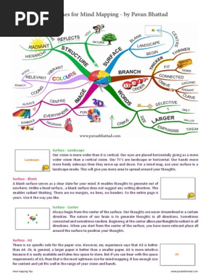 Mind Mapping Tips_4 Pager