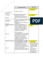 Réponses Commentaires