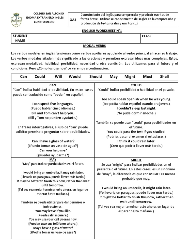 Ejemplos De Verbos Modales En Ingles Y Espaol Compartir APRENDE INGLES