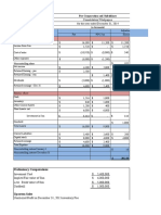 Income Statement: Poe Corporation and Subsidiary