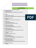 Jurnal Financial No. Account/ Description: SKPD Madukoro