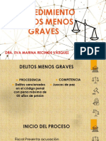 Procedimiento Delitos Menos Graves: Dra. Eva Marina Recinos Vàsquez