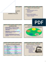 Conceitos e evolução histórica da administração
