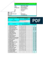 Analisis Butir Soal Uraian