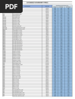 Maruti Suzuki Price List 2025 PDF | PDF | Car | Land Vehicles