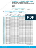 Retiro - Mitre - Suarez 2023-01-16 Web Con Frecuencia