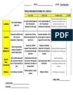 Group Activity Performance Evaluation