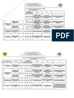 Analisis Lansia Indikator Mutu Keselamatan Pasien Triwulan I-Iv