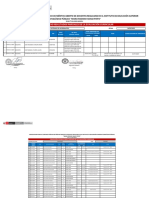 Publicacion de Resultados Parciales Docentes