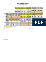 Jadwal PTM SMP GRACIA