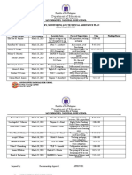 Instructional Supervisory and TA Plan