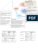 DM Gestacional Una Descripcion General Actualizada