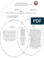 LESSON 2: Theoretical Perspectives in Culture - Activity - Candelasa J.S.L.