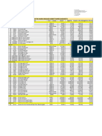 Price List HNA - All Share - Updated - 100123