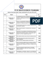 KNR University of Health Sciences: Telangana: Some of The Dissertations Topics Submitted For The Year 2016,2017