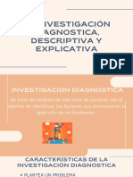 1.3 Investigación Diagnostica, Descriptiva Y Explicativa