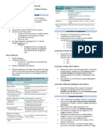 Chapter 5 - Soluble Mediators of The Immune System