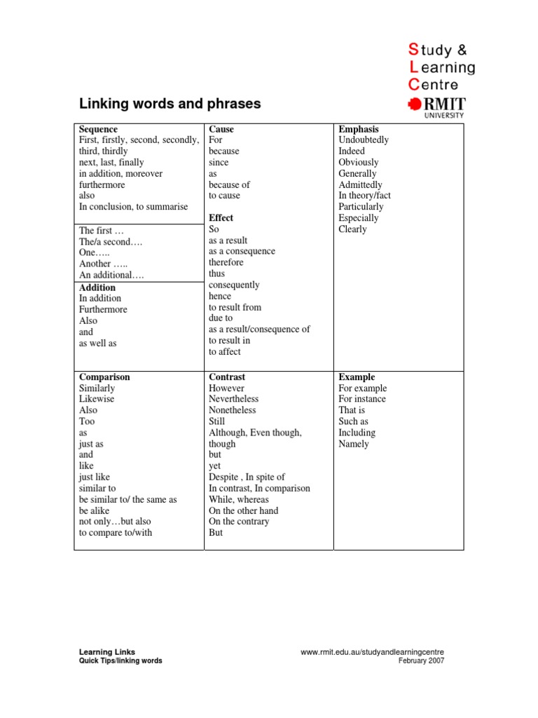 Linking Words and Phrases | PDF