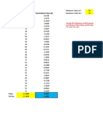 Random Variable (X) Standardized Value (Z)