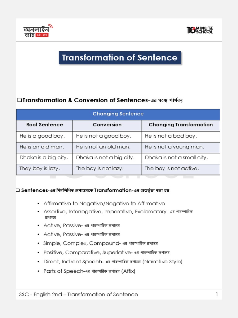 Transformation of Sentences | PDF | Verb | Subject (Grammar)