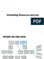 Scheduling Resources and Cost