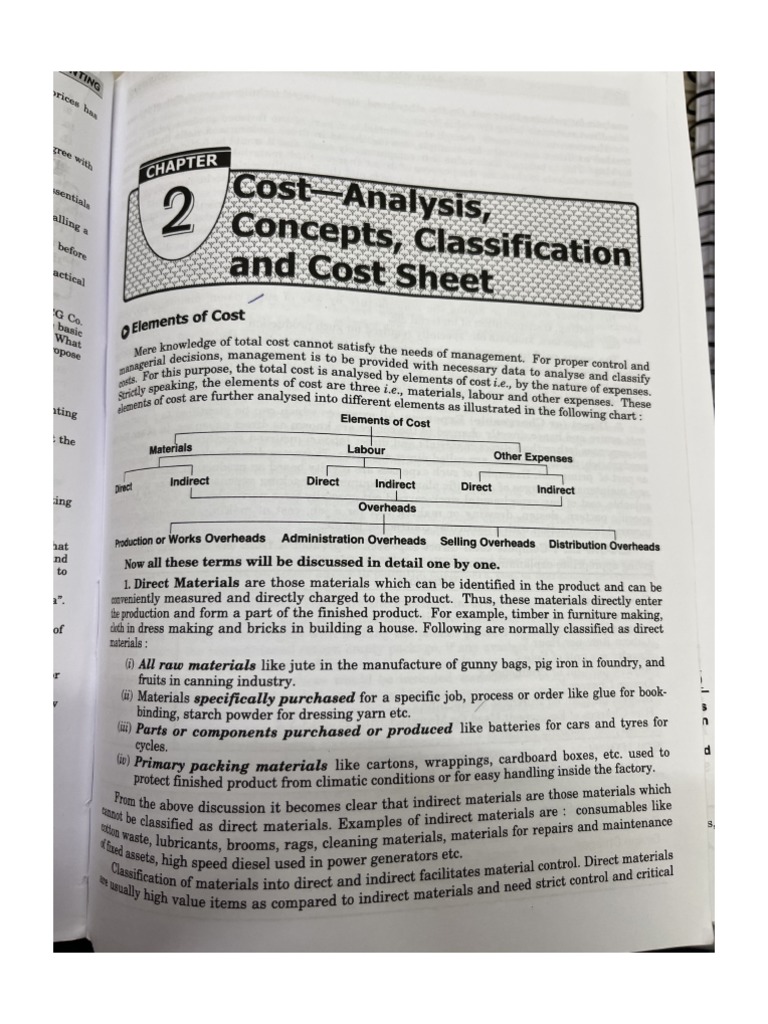 Cost Accounting Unit 1 Notes . | PDF